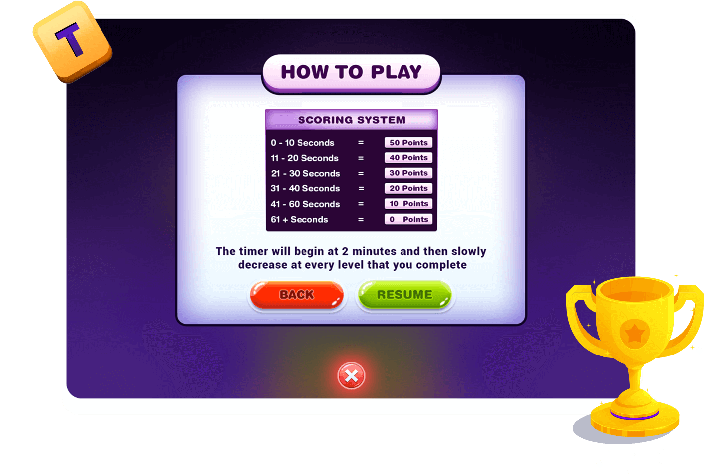 Secret Letter scoring system screen