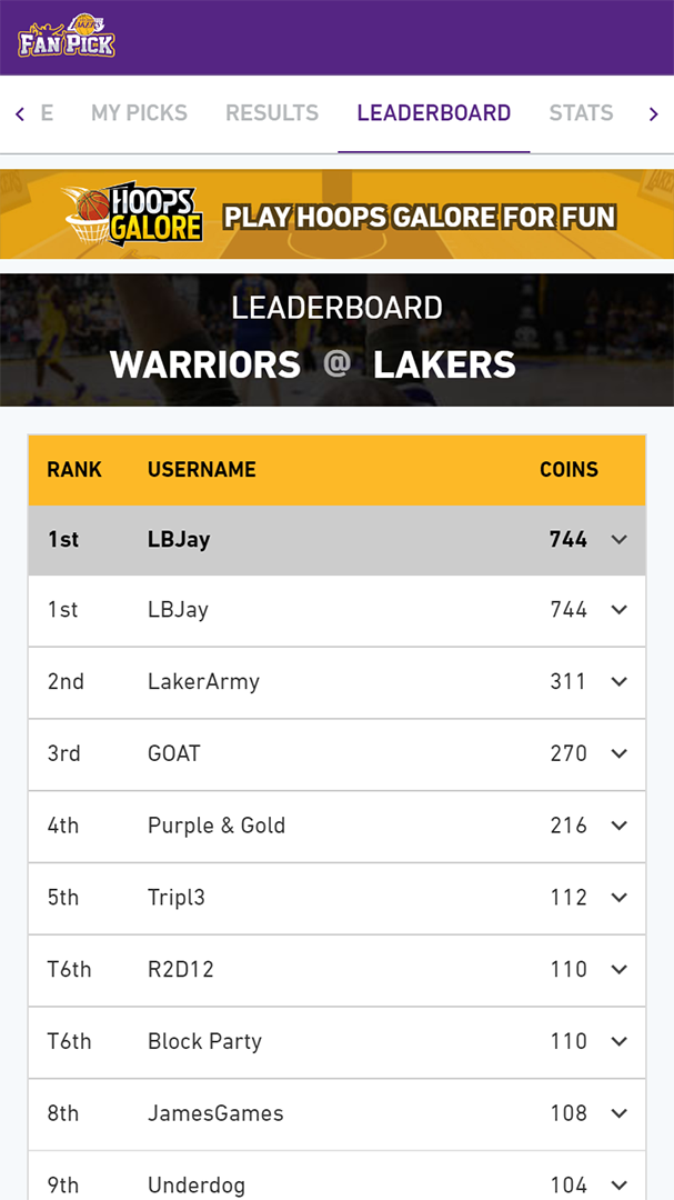 Los Angeles Lakers Fan Pick app leaderboard ranking screen for Warriors versus Lakers game