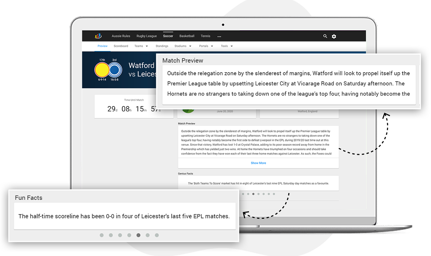 iSport Genius screen on laptop previewing Watford vs Leicester